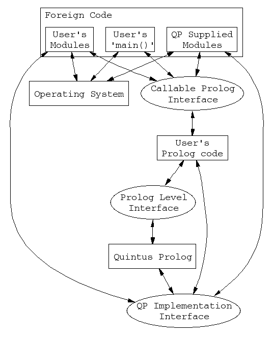 images/fli-diagram.png