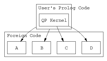 images/fli-kernel.png